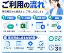 Excel・CSVデータの整理・集計を代行します 重複削除・データ加工・集計を丁寧に対応！ イメージ3