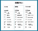 写真をAIで動かしてメッセージビデオを作成します 思い出とともに大切な人に感謝の気持ちを伝えることができます！ イメージ4