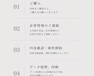 筆文字で特別感のあるオーダー命名書を作成します シンプル命名書｜A4サイズ｜上質マット紙仕上げ イメージ2
