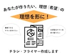 集客UP！業種に合わせたチラシ・フライヤー作ります 見やすく伝わる！思わず手に取りたくなるチラシをデザインします イメージ1