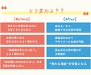 LP文章作成｜意図を構造へ翻訳します ”伝わらない”を”伝わる言葉”に設計。 イメージ4