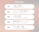 元編集・広報が想いをひもとく！愛されるロゴ作ります 理念やブランドの物語をカタチに／女性向け・洗練・やわらか イメージ9