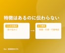 伝わる商品説明文・サービス紹介文を書きます EC/フリマ/ココナラ/店舗HP対応。3案提案 イメージ2