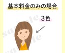 シンプルでちょっとレトロな似顔絵をお描きします 最短即日対応！SNSのアイコンに◎シンプルで使いやすい♩ イメージ3