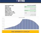 新NISA対応のライフプラン表を渡します 目標額から毎月の積立額を逆算｜NISA・iDeCoの枠も イメージ5