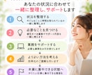 オンライン秘書として業務をサポートします 業務そのものを整え、本業に集中できる環境を整えます イメージ4