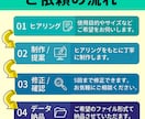 10名様限定！パッと目の引くバナーを作成します バナー・ヘッダーを誠心誠意制作します イメージ3