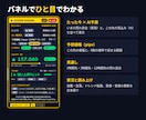 AIが相場の荒れ具合を予測するツールを販売します ボラリティを機械学習したAIが予測するMT4用インジケータ イメージ4