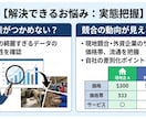 ベトナム現地調査を専門家が代行します ベトナム在住歴10年・現地取材に基づくリアルなレポート イメージ2