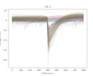 pythonでグラフを作成します グラフ発注を外部委託したい方へ イメージ5