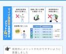 SEO記事作成からWordPress入稿までします 文章を読まなくても図解で視覚的なものを提供します イメージ6