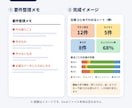 Excelで作る前に、何が必要か一緒に整理します ヒアリングシートで要件を整理。本注文で相談料を差し引き イメージ4