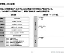 中華圏(中国/香港/台湾)市場の調査分析します 業界分析/新規事業/海外輸出入/事例収集なんでも承ります! イメージ7