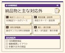 AI-OCR転記ツールを開発します 1帳票10項目を抽出し要確認箇所付きで表へ出力 イメージ3