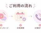 低い声で落ち着いてあなたの話を聞きます 愚痴・恋愛・仕事の悩みなど、誰かに話したいことを気軽にどうぞ イメージ4