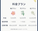 録音から「インタビュー記事」「事例記事」を作ります 【固有名詞OK】集客＆リードに直結！AI時代に差がつく人の声 イメージ5