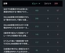 Ｘ加速ブースト｜ポストを30日初動拡散で加速します 初動ブーストでアルゴリズムに乗せます イメージ9