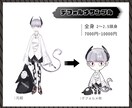 デフォルメキャラクターイラスト制作します あのキャラをデフォルメ化したい要望にお応えします！ イメージ2