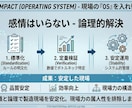 製造業の生産管理のお悩み解決します 現場経験20年以上。生産管理の課題を実践目線でサポートします イメージ4