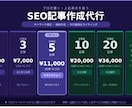 SEO記事1記事からOK！丸っとおまかせできます KW選定〜構成〜納品までプロライターに完全おまかせ イメージ1