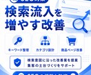 伴走型ECサイト改善｜5営業日でモヤモヤ解消します スポット契約でサイト改善点の指摘洗い出し｜月商4桁まで対応可 イメージ4