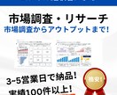 ビジネス代行バトラーズ！市場調査を代行します 高品質のアウトプットを提供致します！ イメージ1