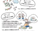 伝わる！手書き風のイラストお描きします 福祉や育児教育、ビジネスに〜プロが作るゆるくて可愛いイラスト イメージ5
