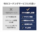 高単価は知識量じゃない！あなたの方向性を診断します もう学ばなくていい。今のスキルで高単価への方向性が決まります イメージ7