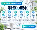 店舗・個人向けホームページを制作します スマホ対応・見やすく使いやすいサイトを制作 イメージ5