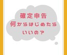 毎月の記帳代行&アドバイス承ります しっかりとした会計処理は経営には必須。継続的なご依頼もOK！ イメージ3