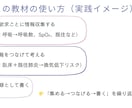 看護記録苦手な学生用ヘンダーソン完全ガイドあります 例題とテンプレ付きなのでそのまま使えます イメージ4
