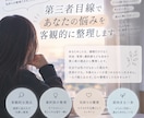 第三者目線であなたの悩みを客観的に整理します 自分では分からないこと、第三者目線で一緒に整理します。 イメージ1