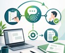1業務だけAI活用設計します 手作業を小さくAI活用に整理します イメージ2