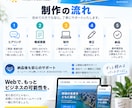 売上につながるホームページを制作します 小規模事業者向けに集客できるサイトを制作 イメージ4