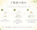 お金のブロック解除ヒーリングをします 潜在意識の思い込みを手放し、豊かさを受け取るサポート イメージ4