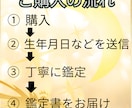 人生の迷いを解消生きる知恵と好転の時期を明確にます 今すぐやめるべき事と好転の時期を明記します イメージ4