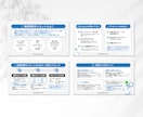 あなたの発信を図解に！オリジナル図解をお作りします ブログ図解・X図解・コンテンツ図解お任せください！ イメージ8