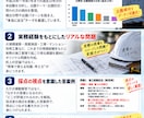 令和8年1級建築施工管理技士二次を徹底対策します 試験直前！出題予想×頻出問題で合格へのラストスパート イメージ7