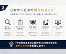 続かないダイエット習慣を整えます 気合いに頼らない習慣化ボディメイク イメージ2