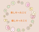 24時間チャット☆たっぷり話せます 隙間時間でもまったりタイムでもお好きな時に好きなだけ☆ イメージ3