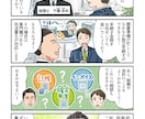 複数ページもOK！わかりやすい広告漫画を制作します 絵柄多数＆大手様の実績多数あり！シナリオからおまかせ頂けます イメージ8
