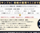 演奏家・音楽家のプロフィール文章を整理・作成します 出演依頼・Web・SNS等に！活動歴や箇条書きから整理します イメージ3