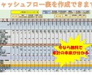 住宅購入希望者へライフプラン作成します いくらまでの返済額であれば大丈夫かお金のプロが判定します イメージ5