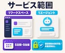 Slack Codeの導入確認・試運転を支援します チャットで状況を確認し、あなた専用の導入手順を納品します イメージ5