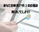 集客や売上に不安のある方のお悩みを解決します 元教師が課題の本質を探る質問により本当の問題を発見します イメージ1