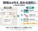 製造現場のメモを見やすいWord資料に整理します 工具管理や引き継ぎの内容を、読みやすい資料に イメージ1