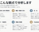 あなたのイラストを第三者視点から分析・言語化します この絵の何が面白いの？を構図・テーマ・見せ方から言葉にします イメージ2