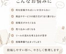 投稿文・紹介文をやさしく整えます 投稿準備で止まらないための文章サポート イメージ2