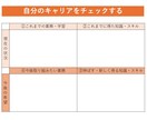あなたのお仕事キャリアをCheer（応援）します 強みを活かしたキャリアアップを考えている方、ご相談下さい！ イメージ9