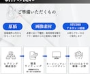 採用に強いLPを作ります 人事経験者が丁寧にヒアリングします イメージ3